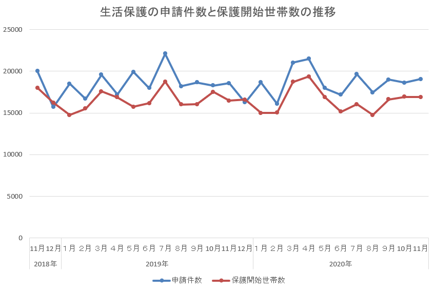 f:id:nou_yunyun:20210213092143p:plain