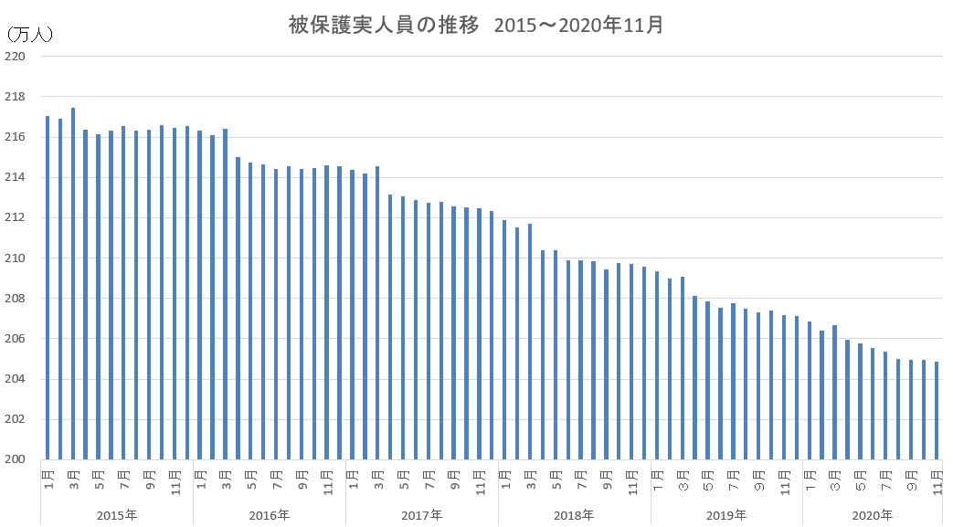 f:id:nou_yunyun:20210213134143p:plain