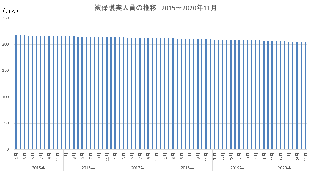 f:id:nou_yunyun:20210213134458p:plain