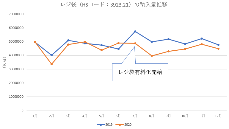 f:id:nou_yunyun:20210219122130p:plain