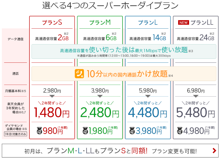 f:id:nouseki_aruaru:20180910194825p:plain f:id:nouseki_aruaru:20180910194825p:plain
