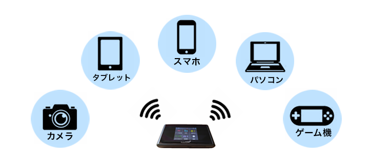 f:id:nouseki_aruaru:20180912233048p:plain f:id:nouseki_aruaru:20180912233048p:plain