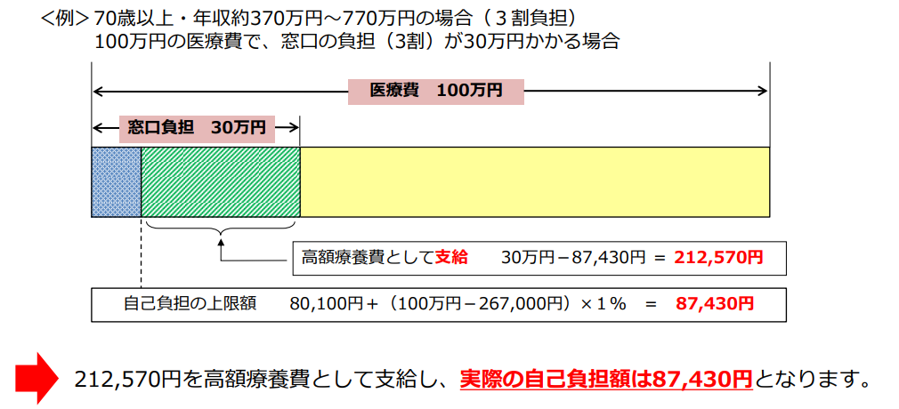 f:id:nouseki_aruaru:20181029215709p:plain f:id:nouseki_aruaru:20181029215709p:plain