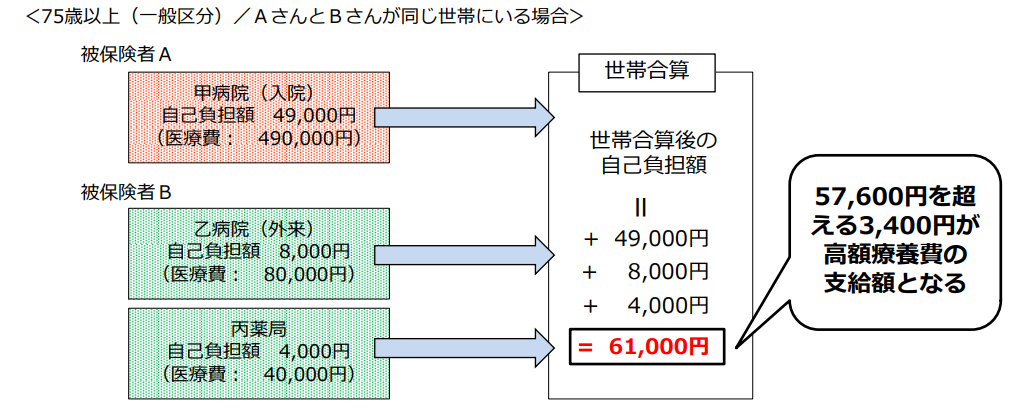 f:id:nouseki_aruaru:20181029215958p:plain f:id:nouseki_aruaru:20181029215958p:plain