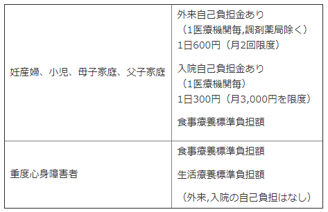 f:id:nouseki_aruaru:20181029233102p:plain f:id:nouseki_aruaru:20181029233102p:plain