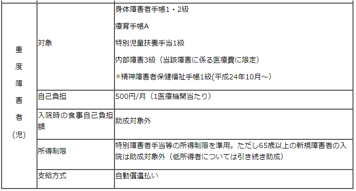 f:id:nouseki_aruaru:20181029234445p:plain f:id:nouseki_aruaru:20181029234445p:plain