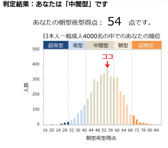 f:id:nov5ive:20210818221714p:plain