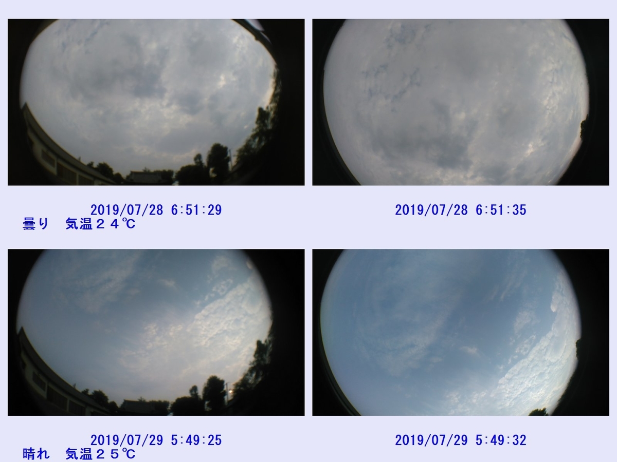 f:id:novaaql1993:20190806131502j:plain