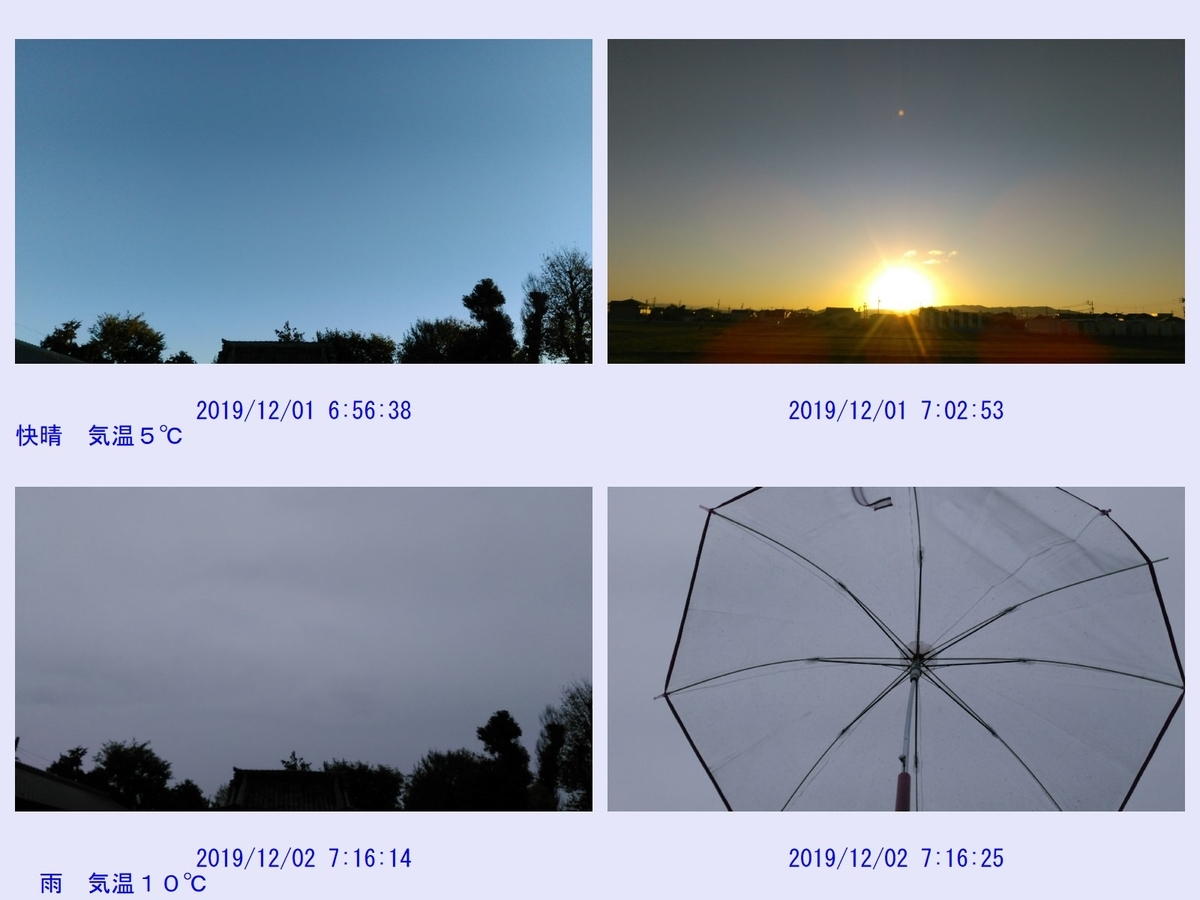 f:id:novaaql1993:20191207190625j:plain