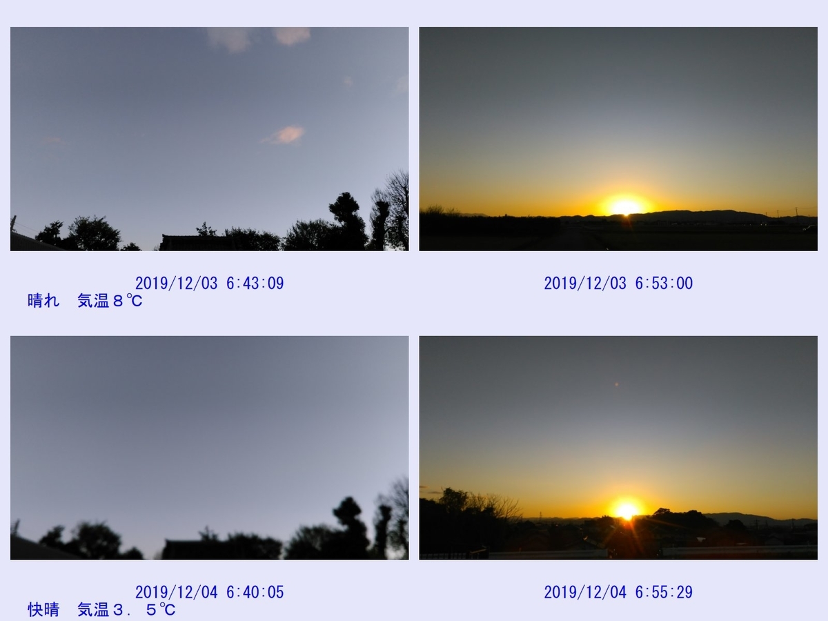 f:id:novaaql1993:20191207190638j:plain