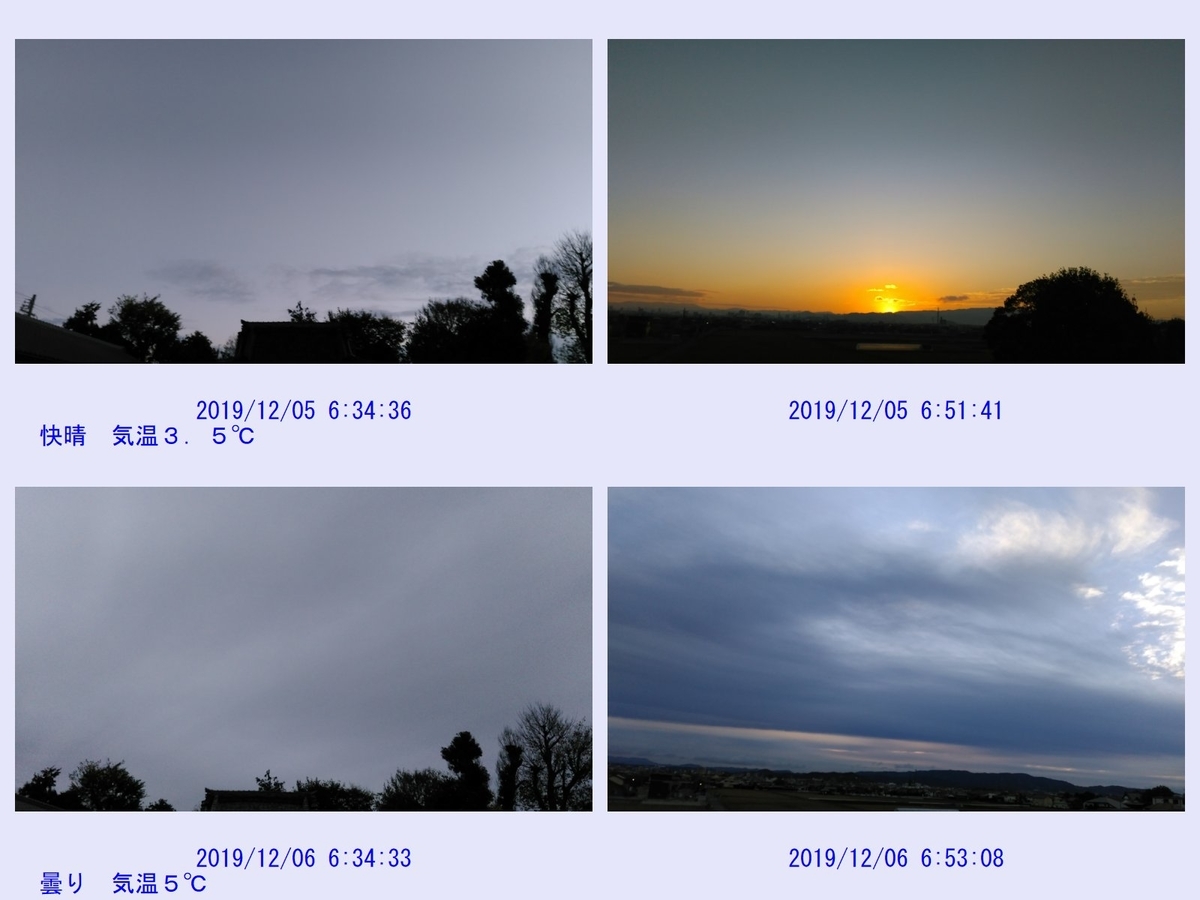 f:id:novaaql1993:20191207190648j:plain