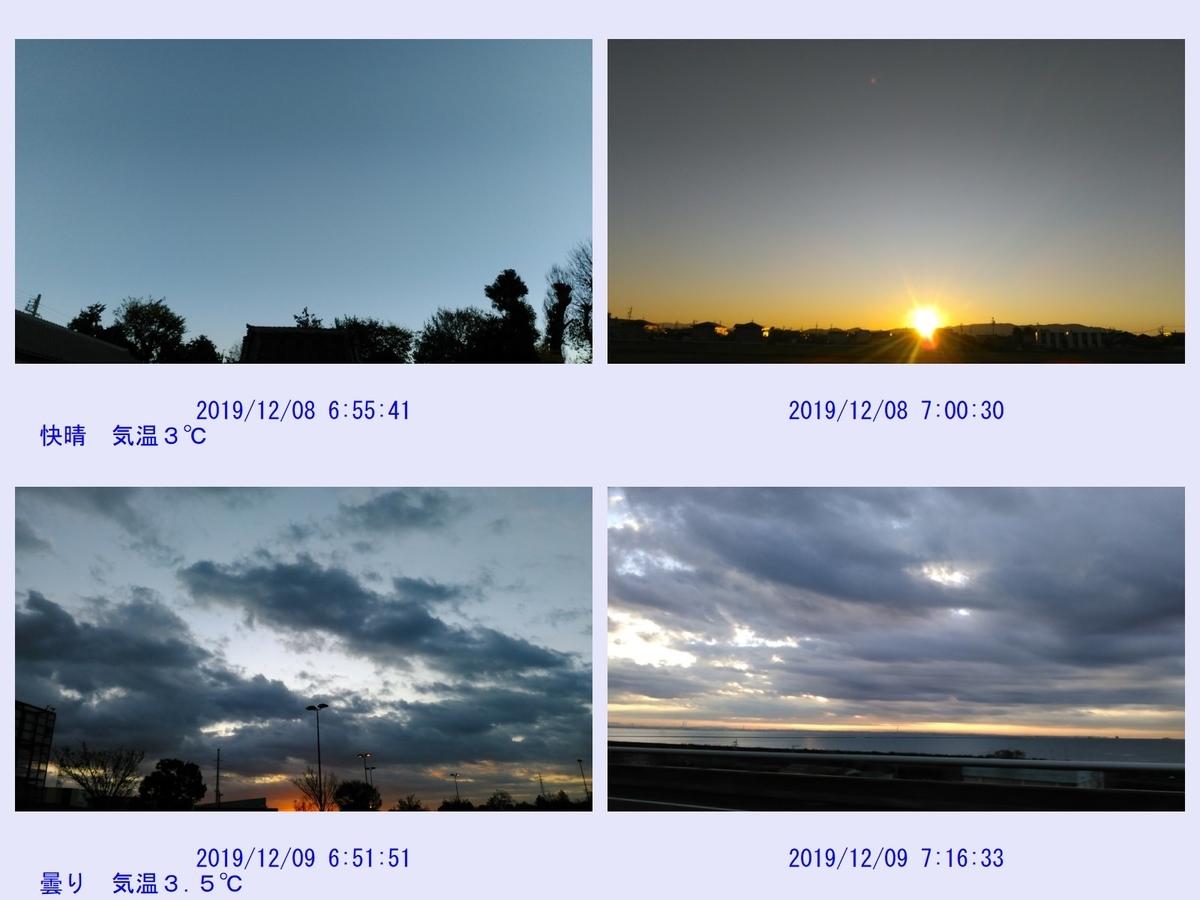 f:id:novaaql1993:20191214124837j:plain