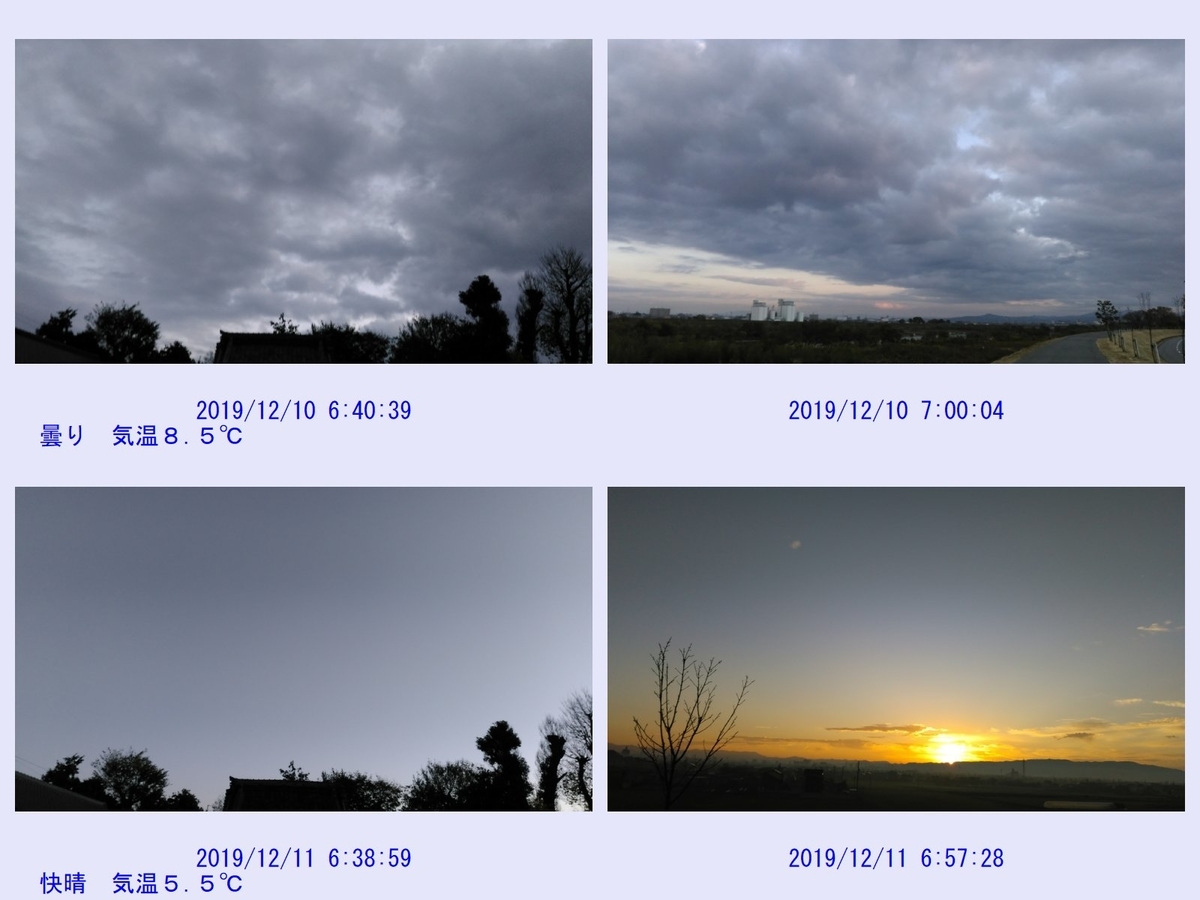 f:id:novaaql1993:20191214124854j:plain