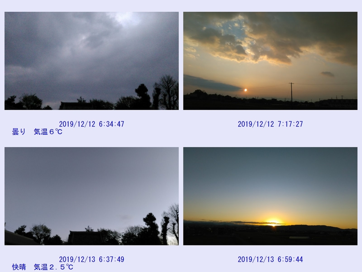 f:id:novaaql1993:20191214124910j:plain