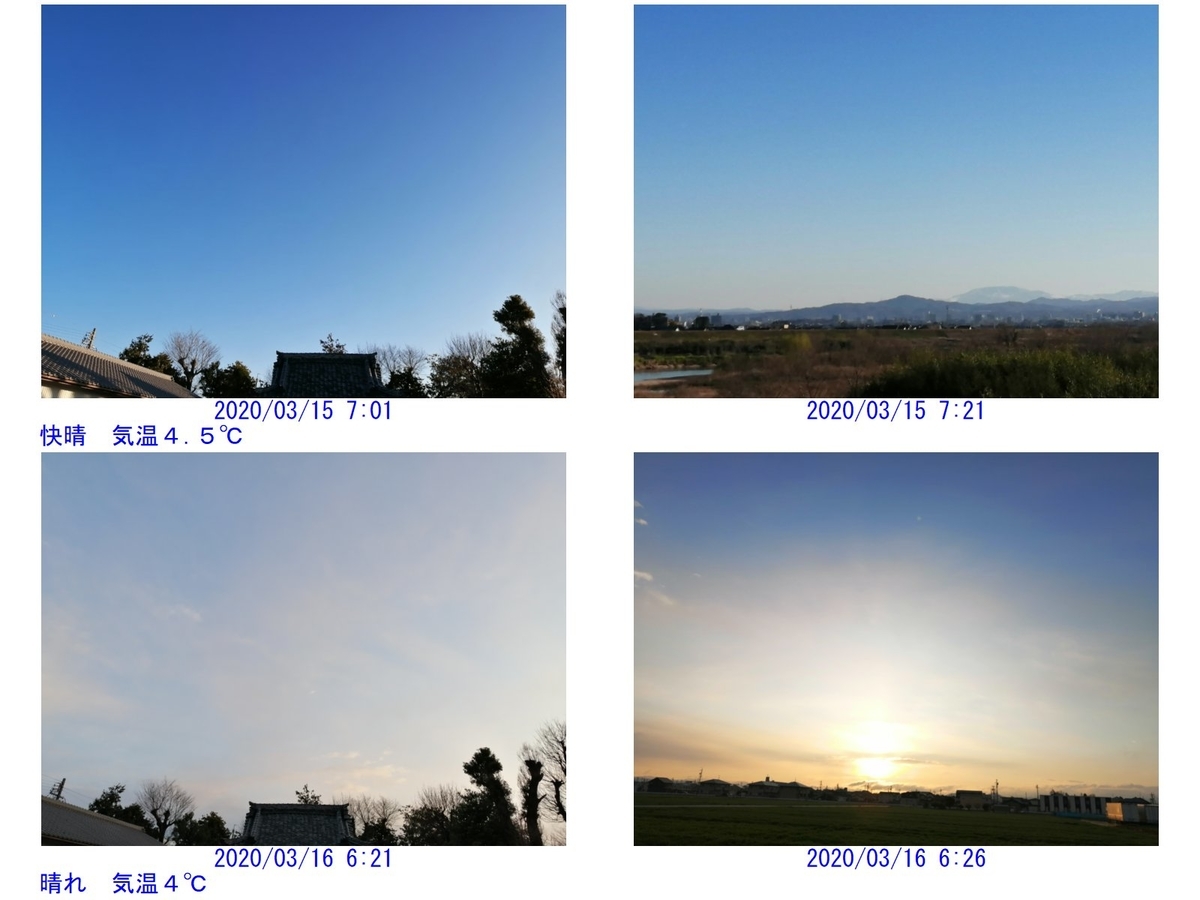 f:id:novaaql1993:20200323144124j:plain f:id:novaaql1993:20200323144124j:plain