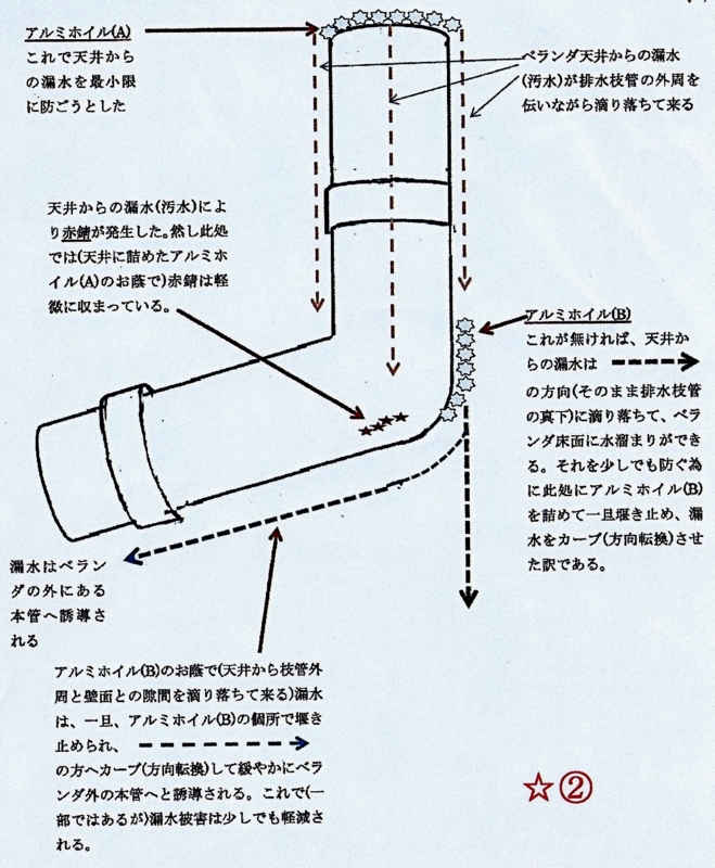 f:id:novice-blogger:20140912154432j:plain