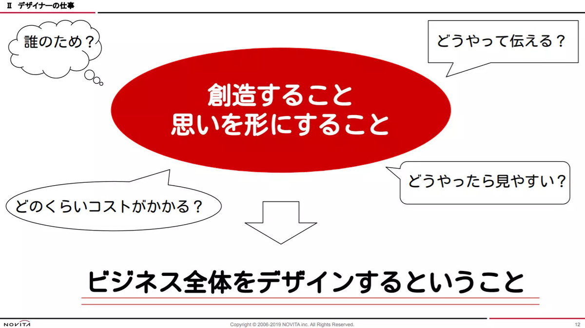 f:id:novitanet:20191101175742j:plain