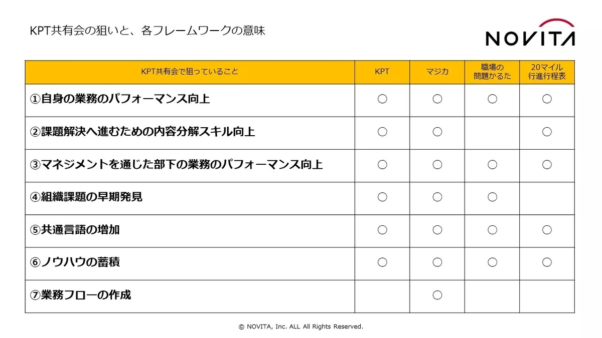 f:id:novitanet:20200501161658j:plain