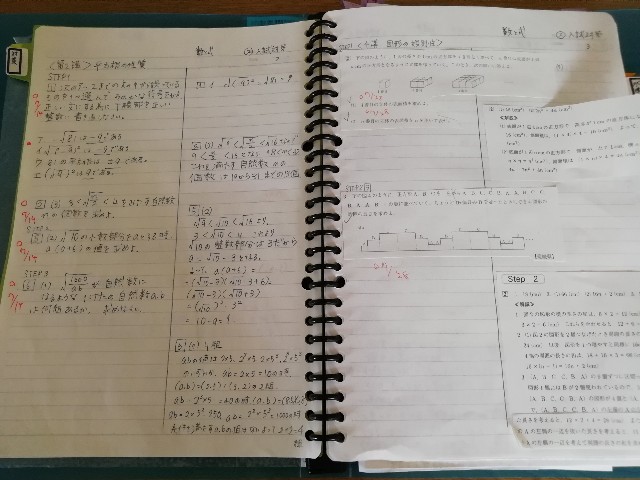 塾なし学年1位の定期テスト対策 数学と英語の高得点を目指す勉強法 志望校に向かって 高校受験