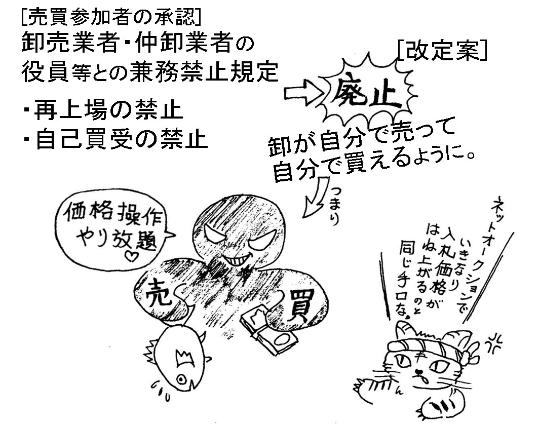 f:id:nowarsgnaction:20191012012030j:plain