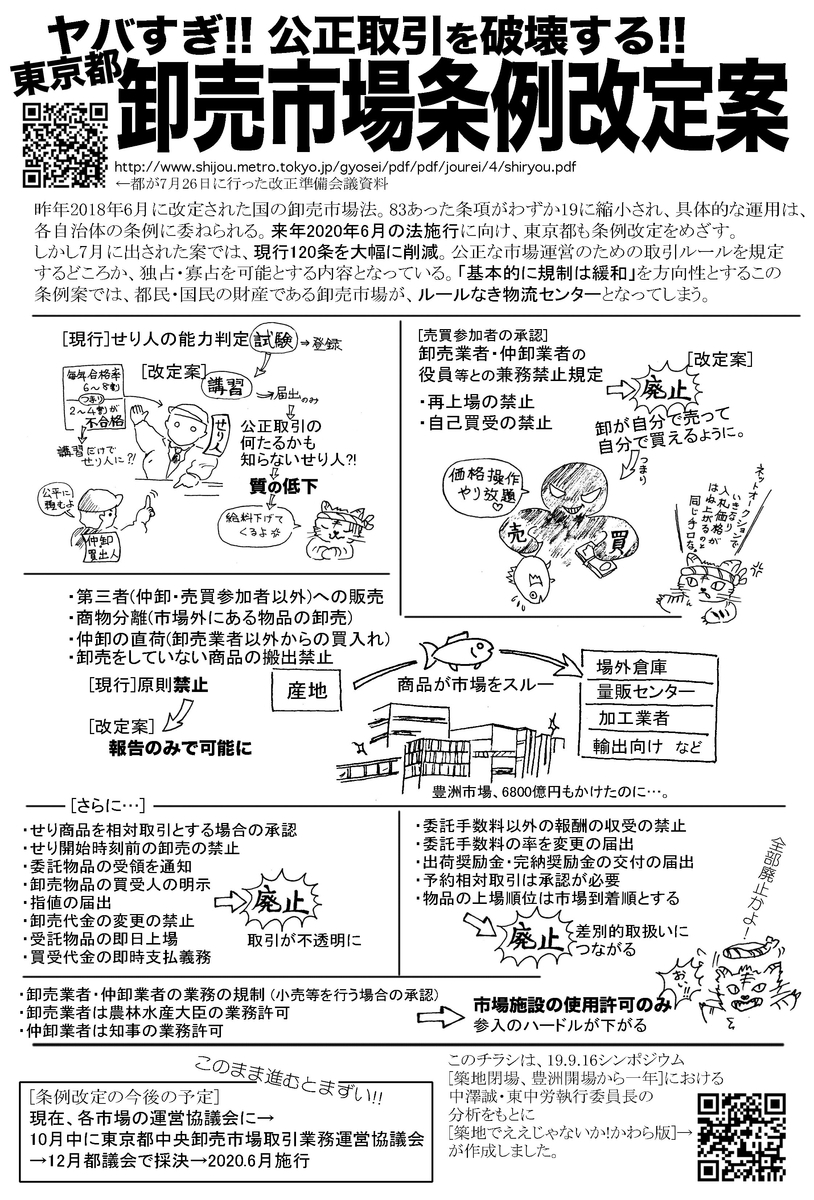 f:id:nowarsgnaction:20191012012317j:plain