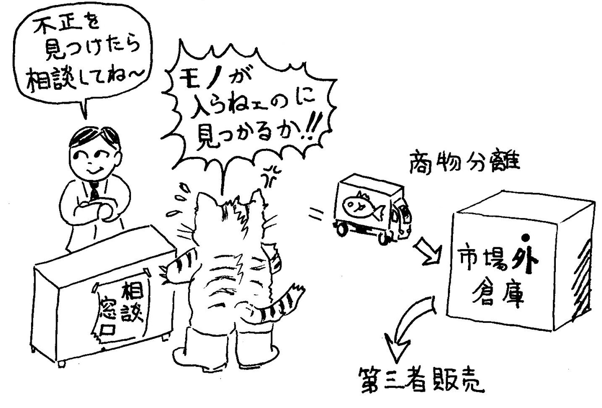 f:id:nowarsgnaction:20191112011849j:plain