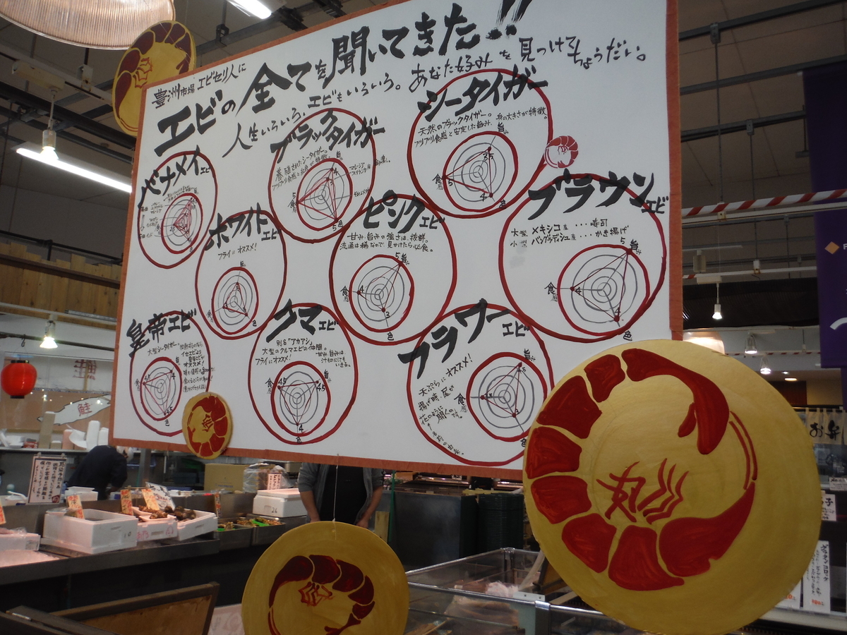 f:id:nowarsgnaction:20201121221352j:plain