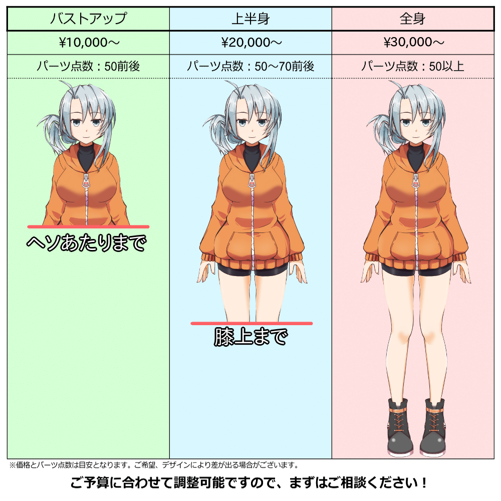 イラストオーダー再開 （ご依頼再開 - のわっちの「Live2Dモデル＆立ち 