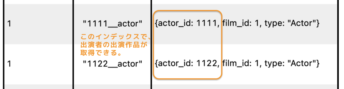 f:id:nowavailable:20210109015217p:plain
