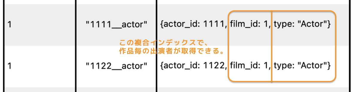 f:id:nowavailable:20210109015311p:plain