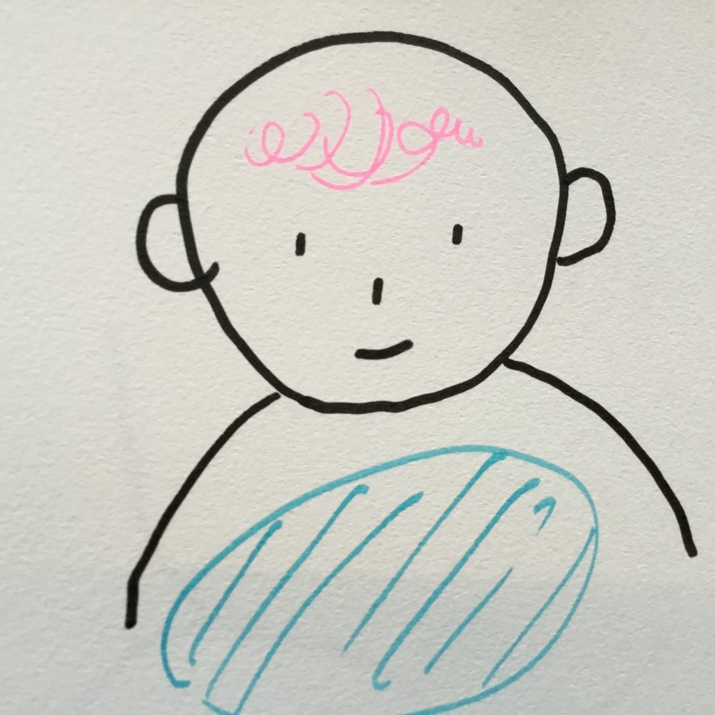 f:id:nowhereman-yes-love:20180606174143j:plain f:id:nowhereman-yes-love:20180606174143j:plain