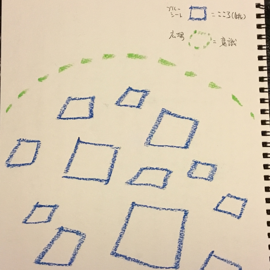 f:id:nowhereman-yes-love:20190131232741j:plain f:id:nowhereman-yes-love:20190131232741j:plain