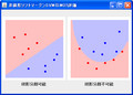 SMOの修正