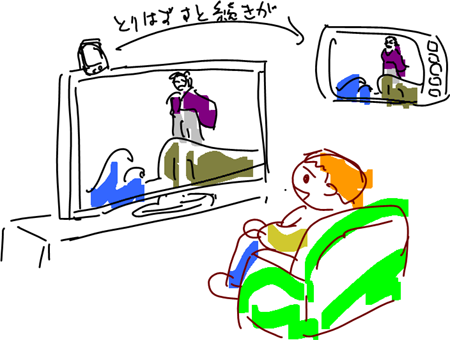 f:id:nowokay:20100115154825p:image