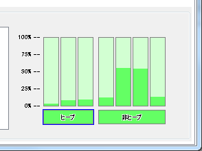 Netbeans Memory Usage NetBeansのメモリ使用量グラフからわかること - きしだのHatena