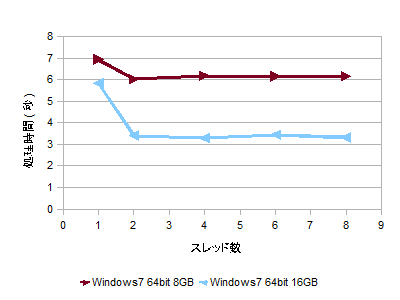 f:id:nowokay:20110507204652p:image