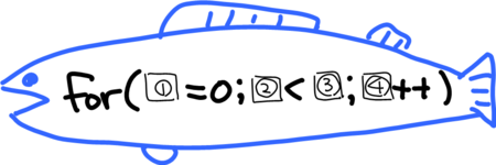 f:id:nowokay:20111227135252p:image