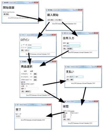 f:id:nowokay:20131211211421p:image