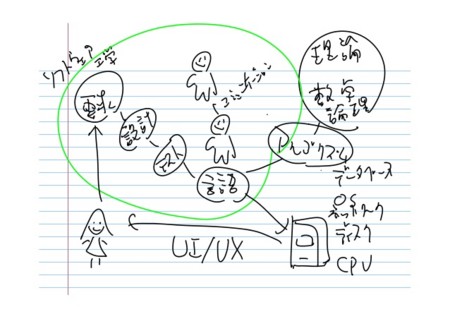 f:id:nowokay:20140228115320j:image f:id:nowokay:20140228115320j:image