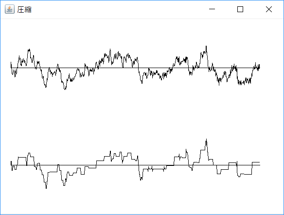 f:id:nowokay:20161229212458p:image f:id:nowokay:20161229212458p:image