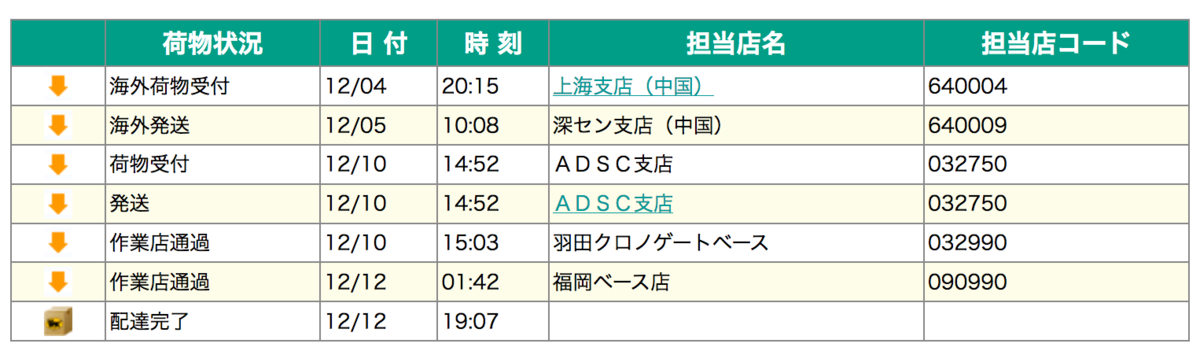 f:id:nowokay:20201214123216p:plain