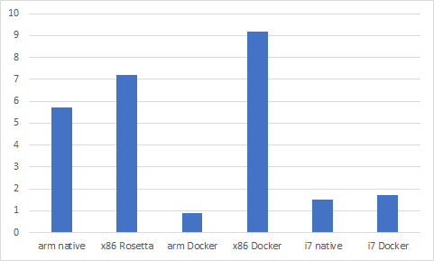f:id:nowokay:20201226014719p:plain