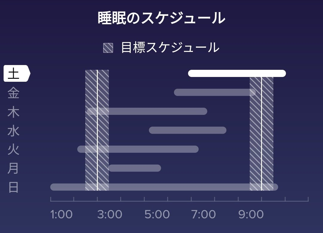 f:id:nowokay:20201227114951p:plain:w400