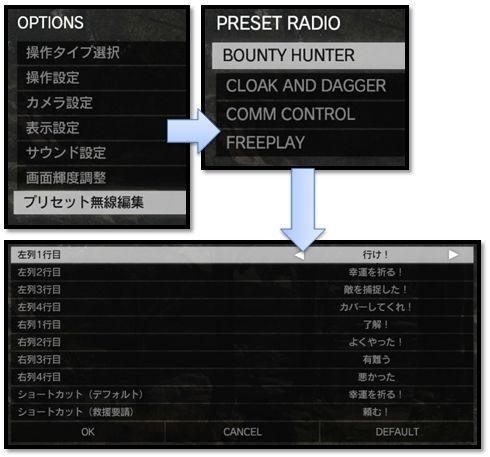 Mgo3で序盤に覚えておきたい事まとめ Mgo Mgo3 雨の音が好き