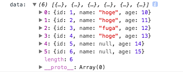 IndexedDBから取得したデータ