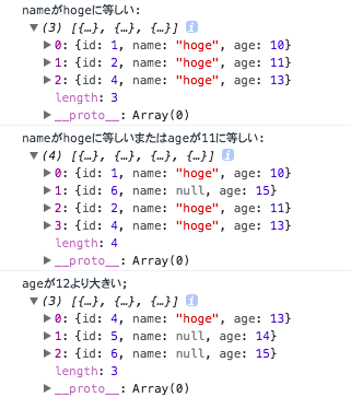 IndexedDBから取得したデータ