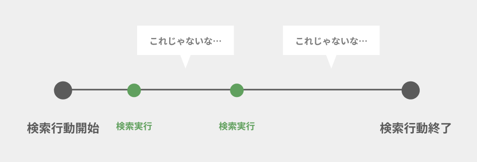 f:id:nozakichi:20201204113920p:plain