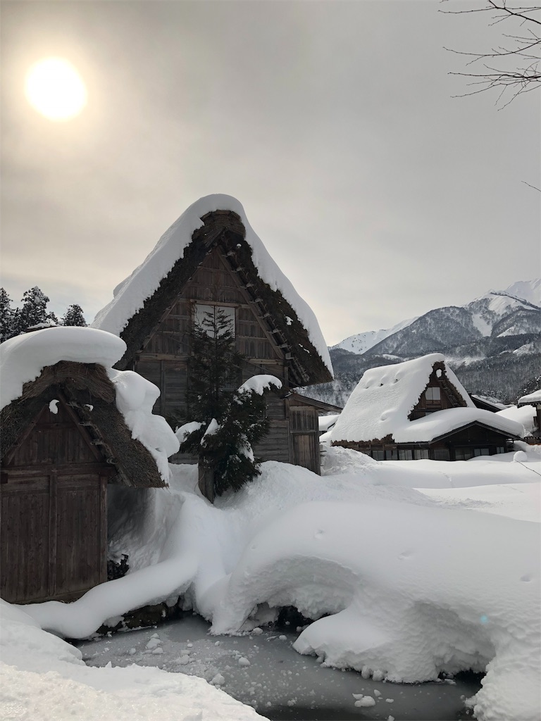 f:id:nozawatomurai:20180213210857j:image