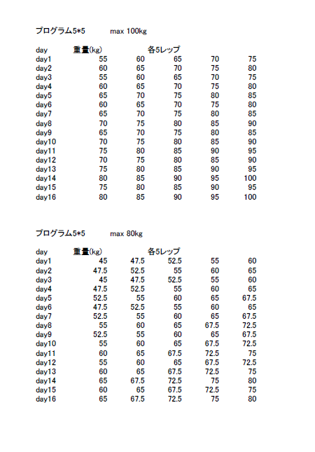 f:id:nozomi-hayashi:20180411185506p:plain f:id:nozomi-hayashi:20180411185506p:plain