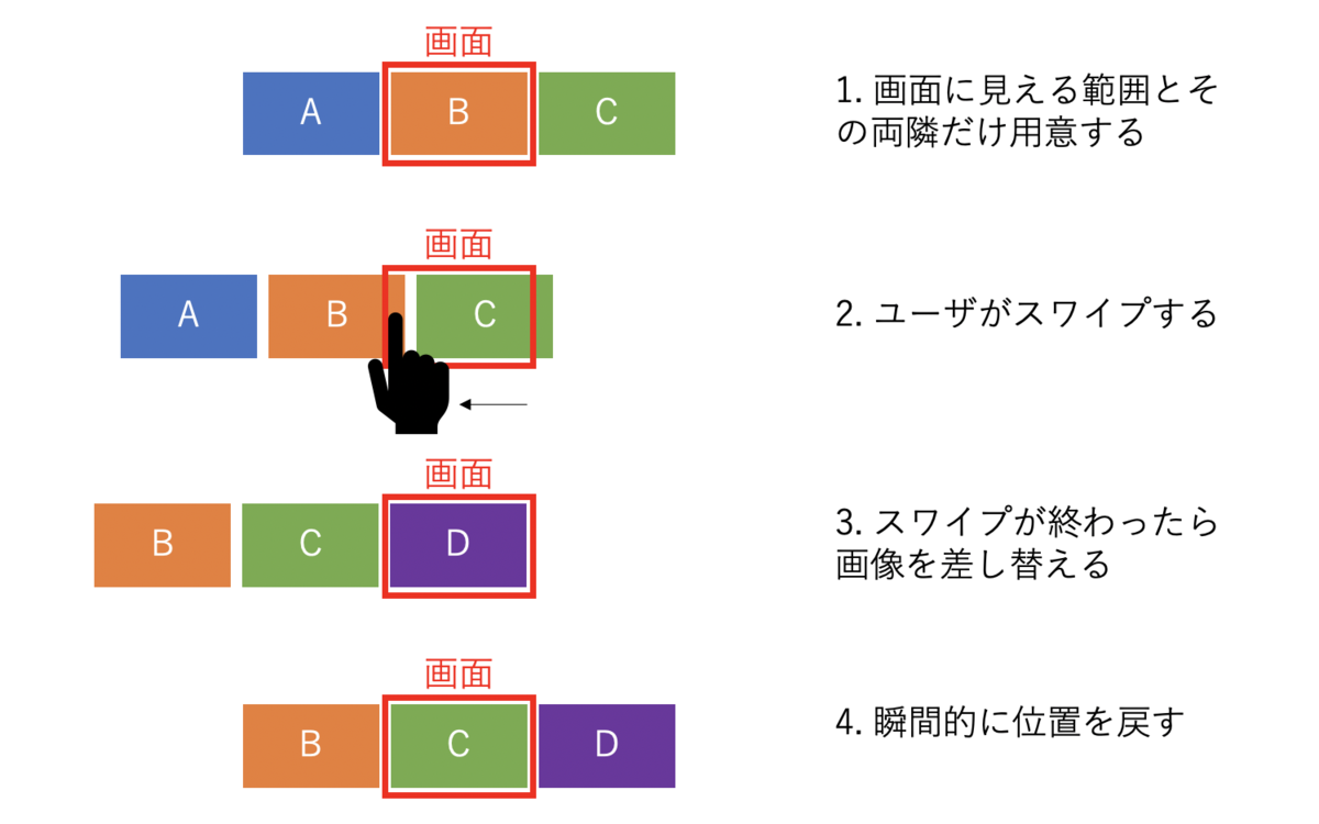 f:id:nozomi_takahashi:20200920105134p:plain f:id:nozomi_takahashi:20200920105134p:plain